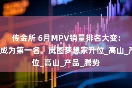 传金所 6月MPV销量排名大变：丰田赛那成为第一名，岚图梦想家升位_高山_产品_腾势